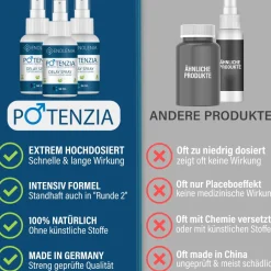® Potenzia Delay + Performance Spray><noscript><img width=