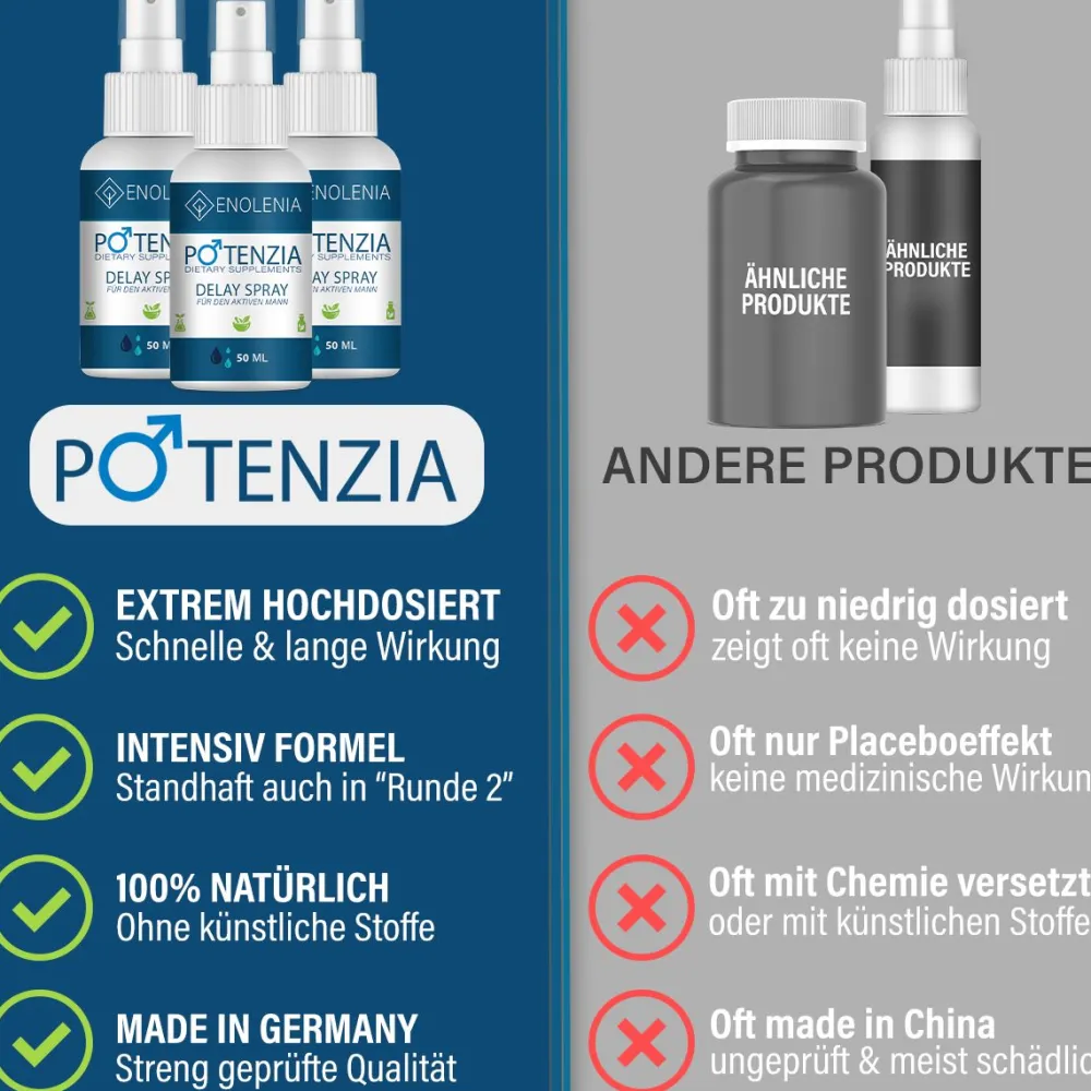 ® Potenzia Delay + Performance Spray>ENOLENIA Discount