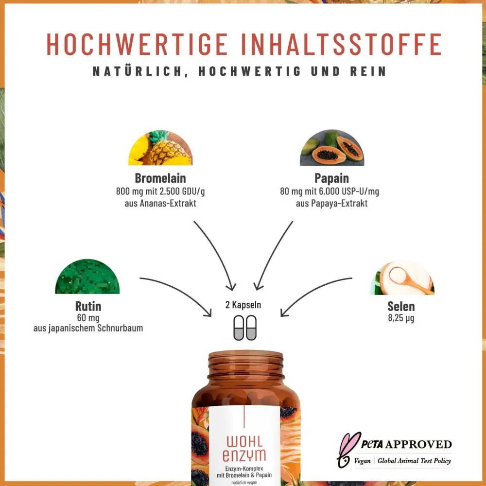 Enzym Komplex Rutin 800mg Bromelain 120 Kapsel Papain laborgeprüft vegan Wohlenzym ®>NATURTREU Hot