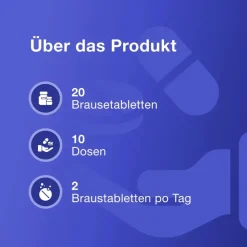 Erefit Womens-X - Brausetabletten für Frauen – Alternative zu Viagra und Kamagra|