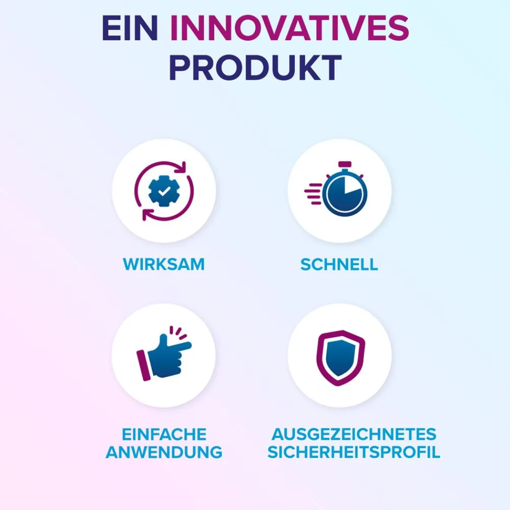 Eroxon® Stimulierendes Gel>