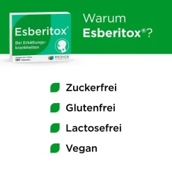 Tabletten bei Erkältungskrankheiten><noscript><img data-lazyloaded=