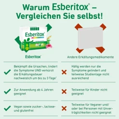 Tabletten bei Erkältungskrankheiten><noscript><img data-lazyloaded=
