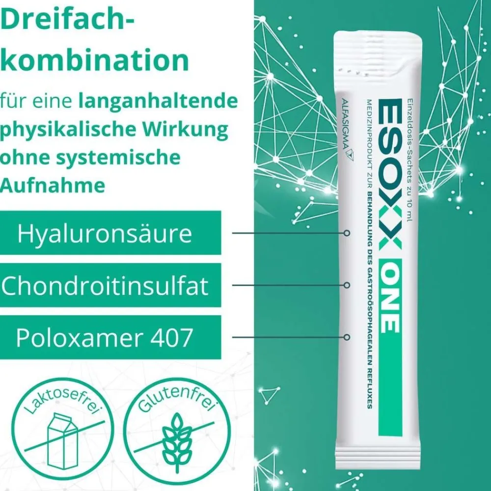 Esoxx One – zur Behandlung von GERD-Symptomen| New