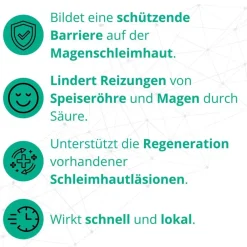 Esoxx One – zur Behandlung von GERD-Symptomen| New