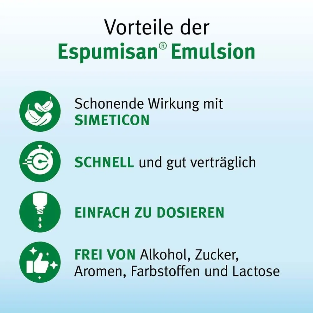 ® Emulsion|Espumisan