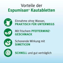 ® Kautabletten|Espumisan Best
