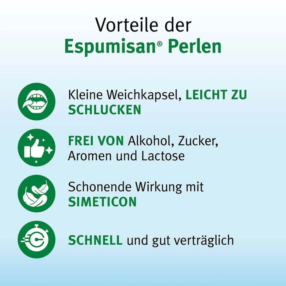 ® Perlen>Espumisan Online