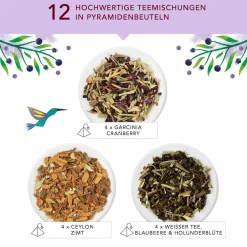 ETS - Best Mum Tee Kollektion bio - Teegeschenk|English Tea Shop Best