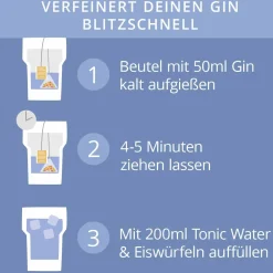 ETS - Botanicals for Gin Geschenkbox Gin Gewürz-Kollektion bio|English Tea Shop Best