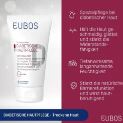 ® DIABETES HAUT SPEZIAL Körperbalsam Anti Xerosis>Eubos