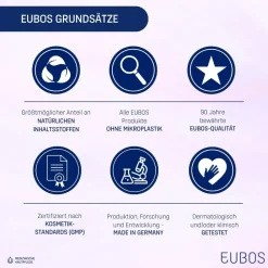 EUBOS® INTIMATE WOMAN Waschlotion><noscript><img width=