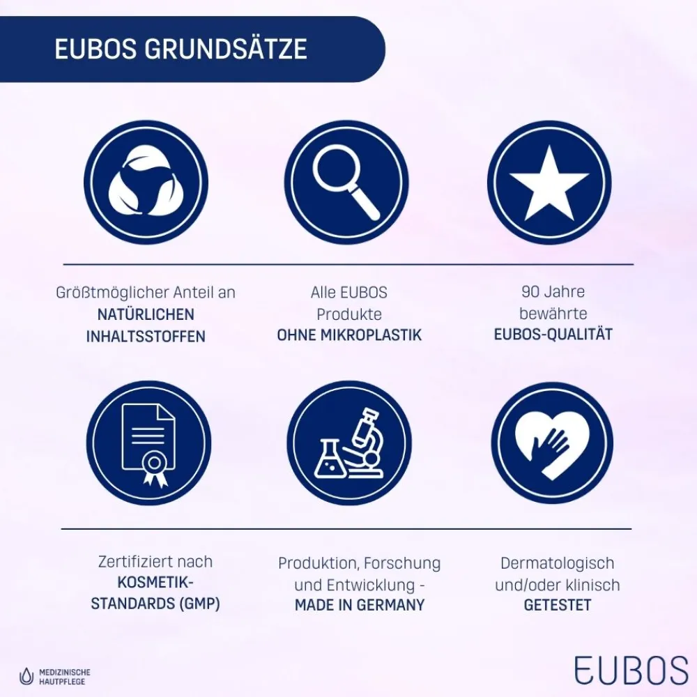 EUBOS® INTIMATE WOMAN Waschlotion>