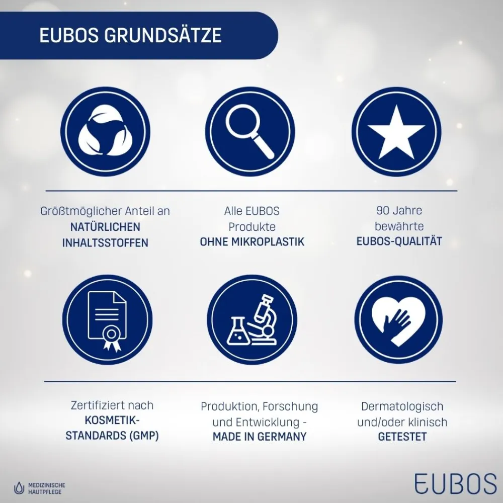 ® MED DIABETES HAUT SPEZIAL Fuß & Bein Multi Activ>Eubos Discount