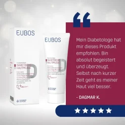 ® MED DIABETES HAUT SPEZIAL Fuß & Bein Multi Activ><noscript><img width=