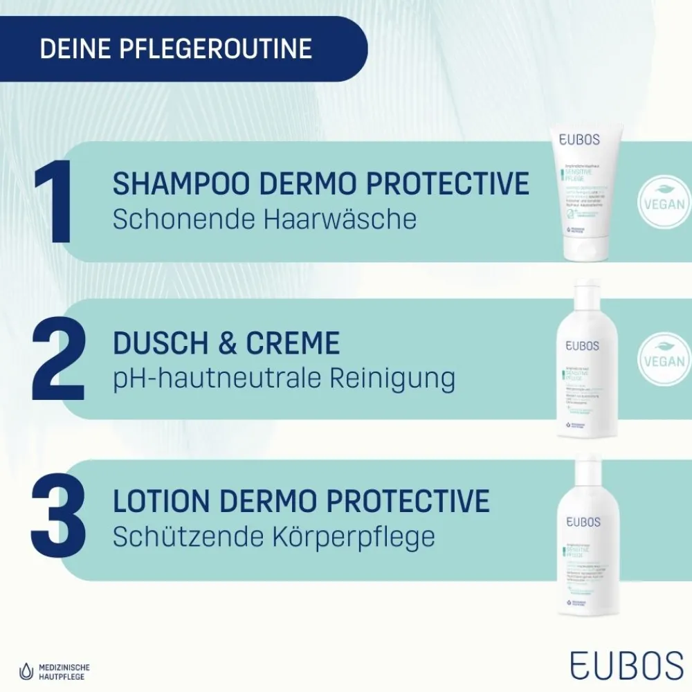 EUBOS® Sensitive Shampoo Dermo Protective| Hot