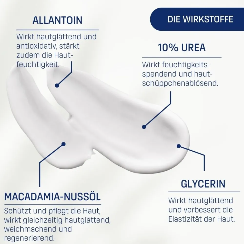 ® Trockene Haut Urea 10% Fußcreme>Eubos Best
