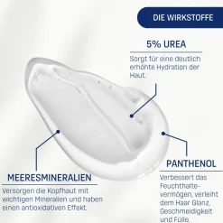 ® Trockene Haut 5% Urea Shampoo><noscript><img width=