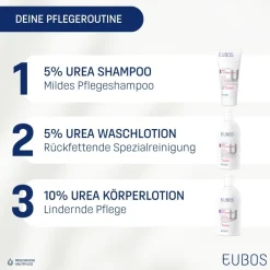 ® Trockene Haut 5% Urea Shampoo><noscript><img width=
