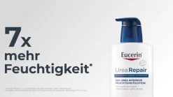 ® AtopiControl Dusch- und Badeöl - Jetzt 20 % mit dem Code 20 sparen|Eucerin Hot
