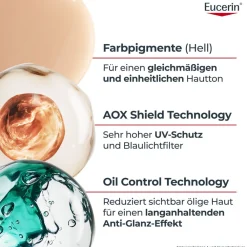 ® Oil Control Tinted Face Sun Gel-Creme mit LSF 50+ – getönter Sonnenschutz für fettige und unreine Haut – Hell - Jetzt 20 % mit dem Code 20 sparen|Eucerin Hot
