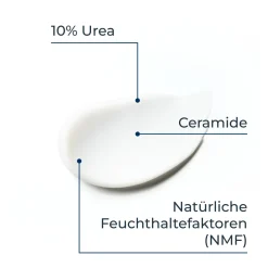 ® UreaRepair PLUS Fußcreme 10 % - Jetzt 20 % mit dem Code 20 sparen|Eucerin New