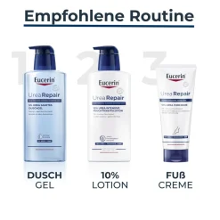 ® UreaRepair PLUS Fußcreme 10 % - Jetzt 20 % mit dem Code 20 sparen|Eucerin New