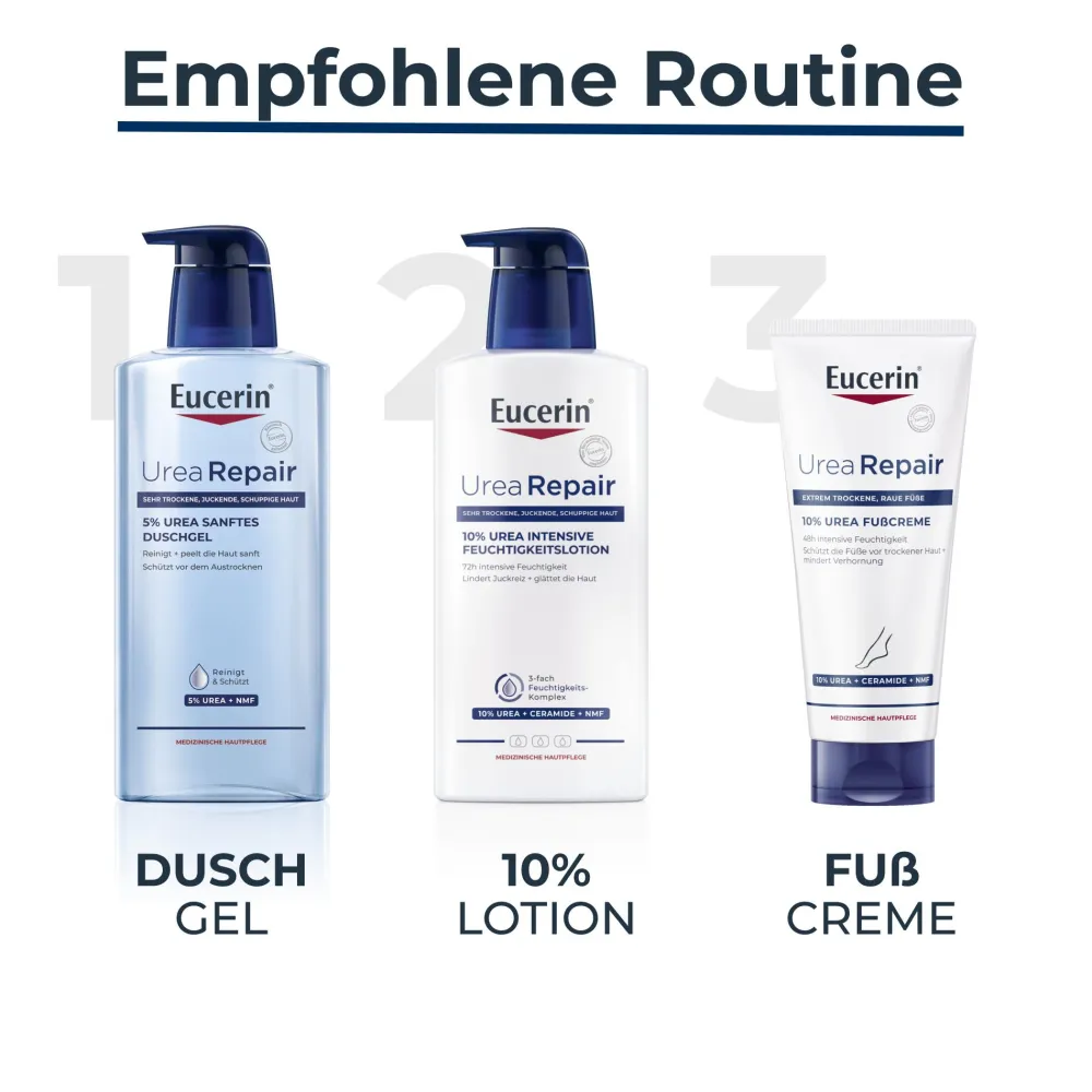 ® UreaRepair PLUS Fußcreme 10 % - Jetzt 20 % mit dem Code 20 sparen|Eucerin New