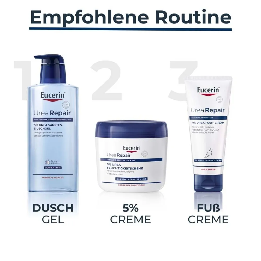 ® UreaRepair 5% Urea Feuchtigkeitscreme – Pflegecreme für trockene bis sehr trockene Haut - Jetzt 20 % mit dem Code 20 sparen|Eucerin