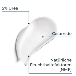 ® UreaRepair 10% Urea Intensive Feuchtigkeitslotion – Körperlotion für sehr trockene bis extrem trockene Haut - Jetzt 20 % mit dem Code 20 sparen|Eucerin Online