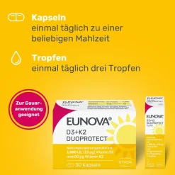 ® D3 + K2 DuoProtect – 1.000 I.E. Nahrungsergänzungsmittel zur normalen Funktion des Immunsystems & Erhaltung normaler Knochen><noscript><img width=