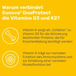 ® D3 + K2 DuoProtect – 2.000 I.E.  Nahrungsergänzungsmittel mit Vitamin D und K zur normalen Funktion des Immunsystems & Erhaltung normaler Knochen><noscript><img width=