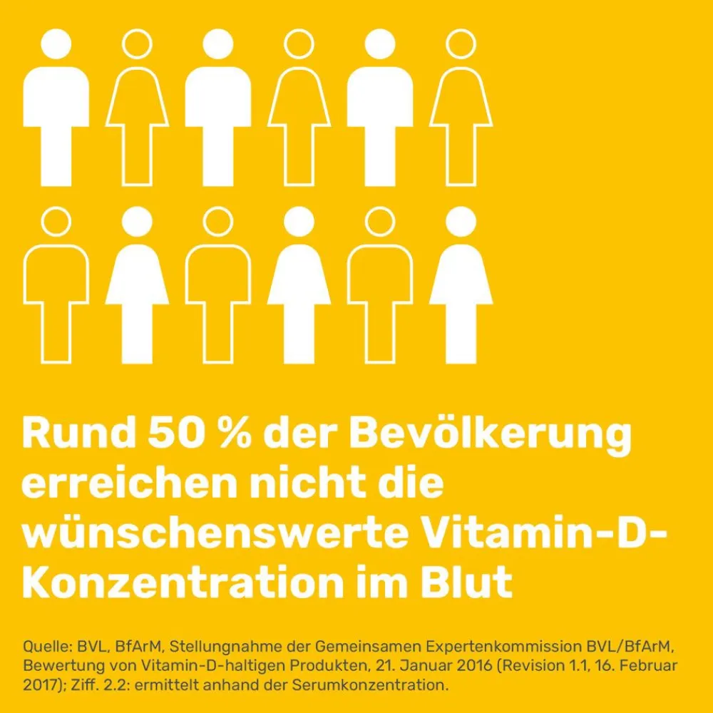 ® D3 + K2 DuoProtect – 4.000 I.E. Nahrungsergänzungsmittel mit zur normalen Funktion des Immunsystems & Erhaltung normaler Knochen>Eunova Outlet