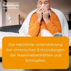 Euphorbium comp. Nasentropfen SN Spray> New