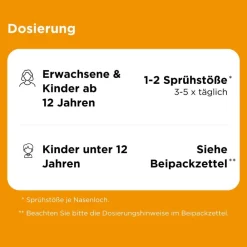 Euphorbium comp. Nasentropfen SN Spray><noscript><img width=