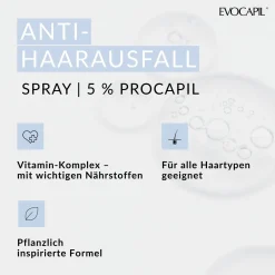 Evocapil Plus Anti-Haarausfall-Spray| Online