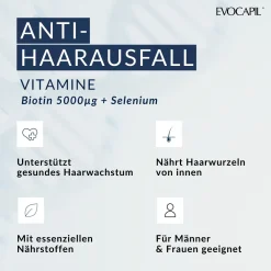 Evocapil Plus Vitamine gegen Haarausfall (Alopezie)| Discount