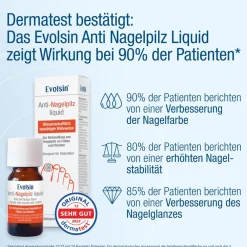 ® Anti-Nagelpilz Liquid - Nagelpilz Nagellack für Füsse und Hände - Wissenschaftlich bestätigte Wirkweise><noscript><img width=
