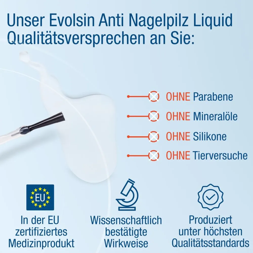 ® Anti-Nagelpilz Liquid - Nagelpilz Nagellack für Füsse und Hände - Wissenschaftlich bestätigte Wirkweise>Evolsin Online