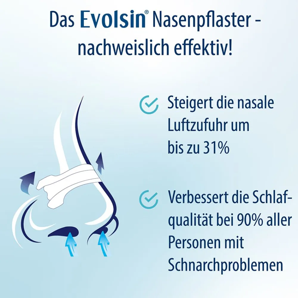 Evolsin® Anti Schnarch Nasenpflaster - Schnarchstopper für besseres Atmen bei Schnarchen, Sport oder Erkältung - WISSENSCHAFTLICH BESTÄTIGT - Effektiv schnarchen verhindern| Online
