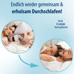 Evolsin® Anti Schnarch Nasenpflaster - Schnarchstopper für besseres Atmen bei Schnarchen, Sport oder Erkältung - WISSENSCHAFTLICH BESTÄTIGT - Effektiv schnarchen verhindern| Online
