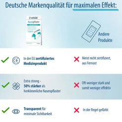 Evolsin® Anti Schnarch Nasenpflaster - Schnarchstopper für besseres Atmen bei Schnarchen, Sport oder Erkältung - WISSENSCHAFTLICH BESTÄTIGT - Effektiv schnarchen verhindern| Online