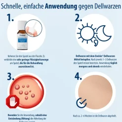Evolsin® Dellwarzen Mittel I Für Erwachsene & Kinder ab 2 Jahren I Dellwarzen Behandlung mit Ätzkali><noscript><img width=