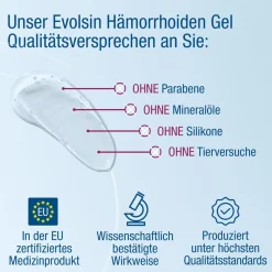® Hämorrhoiden Gel - Hämorrhoiden Salbe gegen Brennen, Schmerz & Juckreiz><noscript><img width=