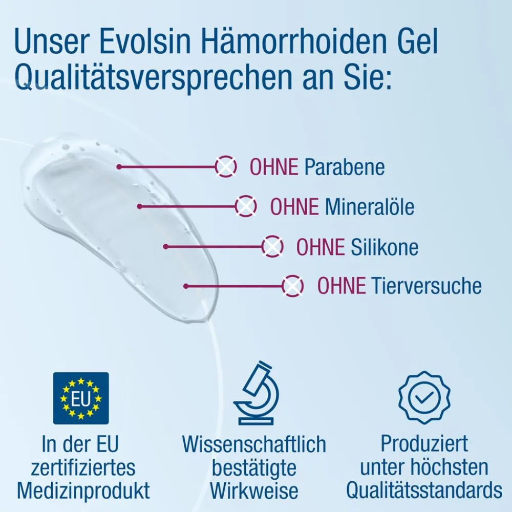 ® Hämorrhoiden Gel - Hämorrhoiden Salbe gegen Brennen, Schmerz & Juckreiz>Evolsin Discount