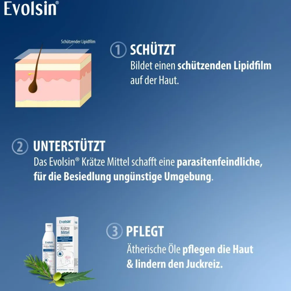 Evolsin® Krätze Mittel| Best