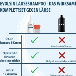 Evolsin® 120ml Läuseshampoo & Läusekamm – bei Befall von Nissen & Kopfläusen – Läusemittel schonend für die Kopfhaut><noscript><img width=
