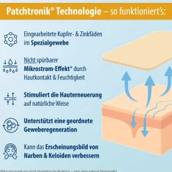 Evolsin Narbenpflaster mit Hyaluron><noscript><img width=