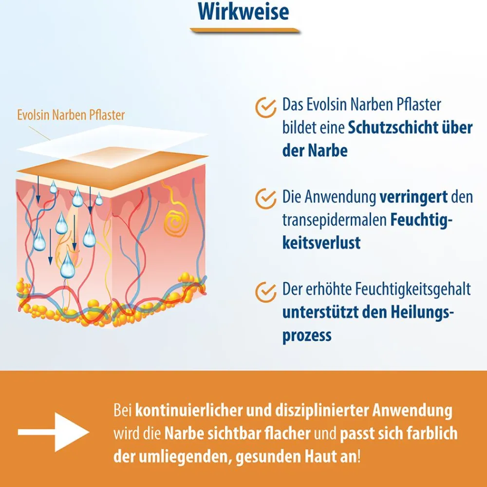Evolsin® Transparentes Narbenpflaster – für Narben aller Art – Narbenpflaster aus Silikon reduziert sichtbar Narben - für eine einfache Behandlung (200 cm)| Outlet