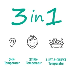 EVOLU INFRARED präzises Infrarot Fieber-Thermometer kontaktlos, 3 in 1 für Stirn, Ohr und Umgebung><noscript><img width=